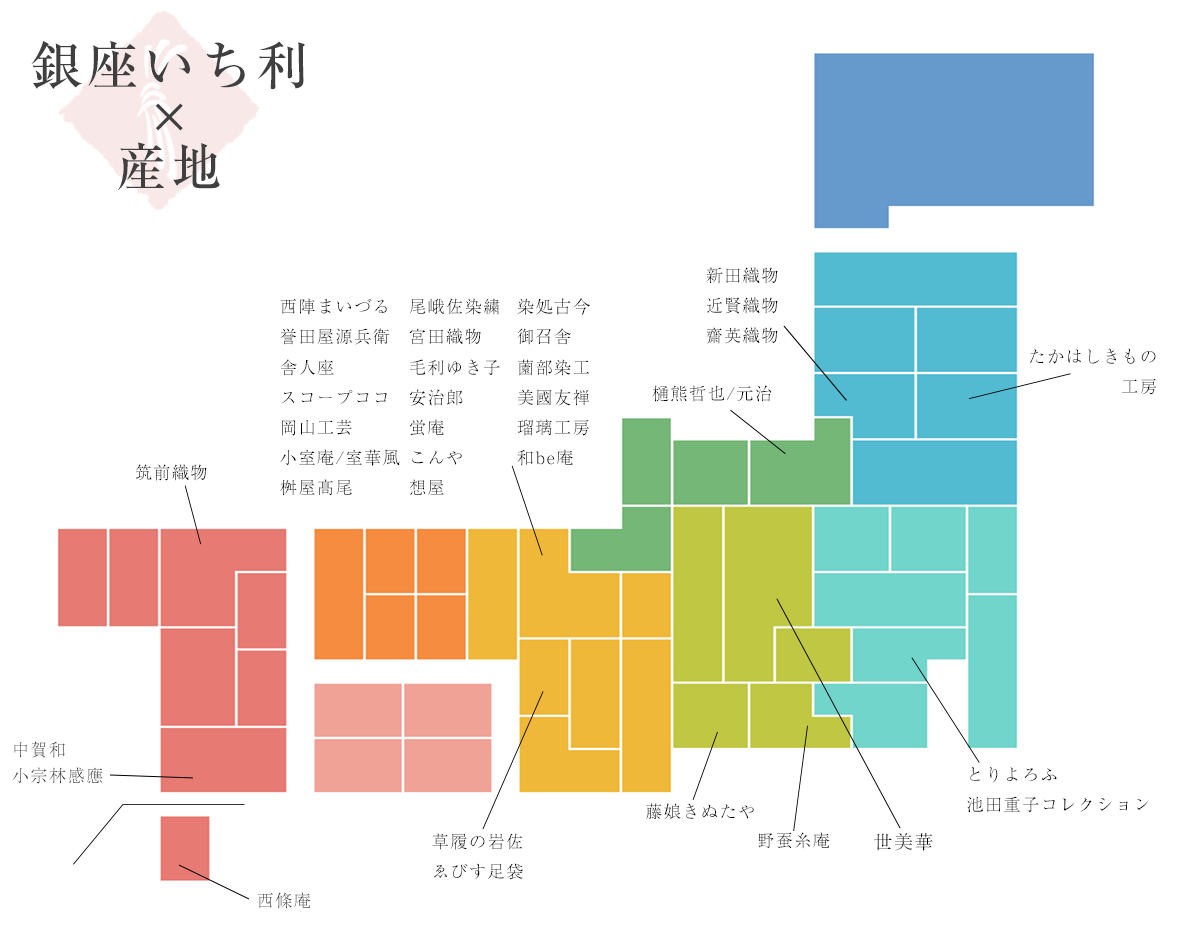 日本各地の作家