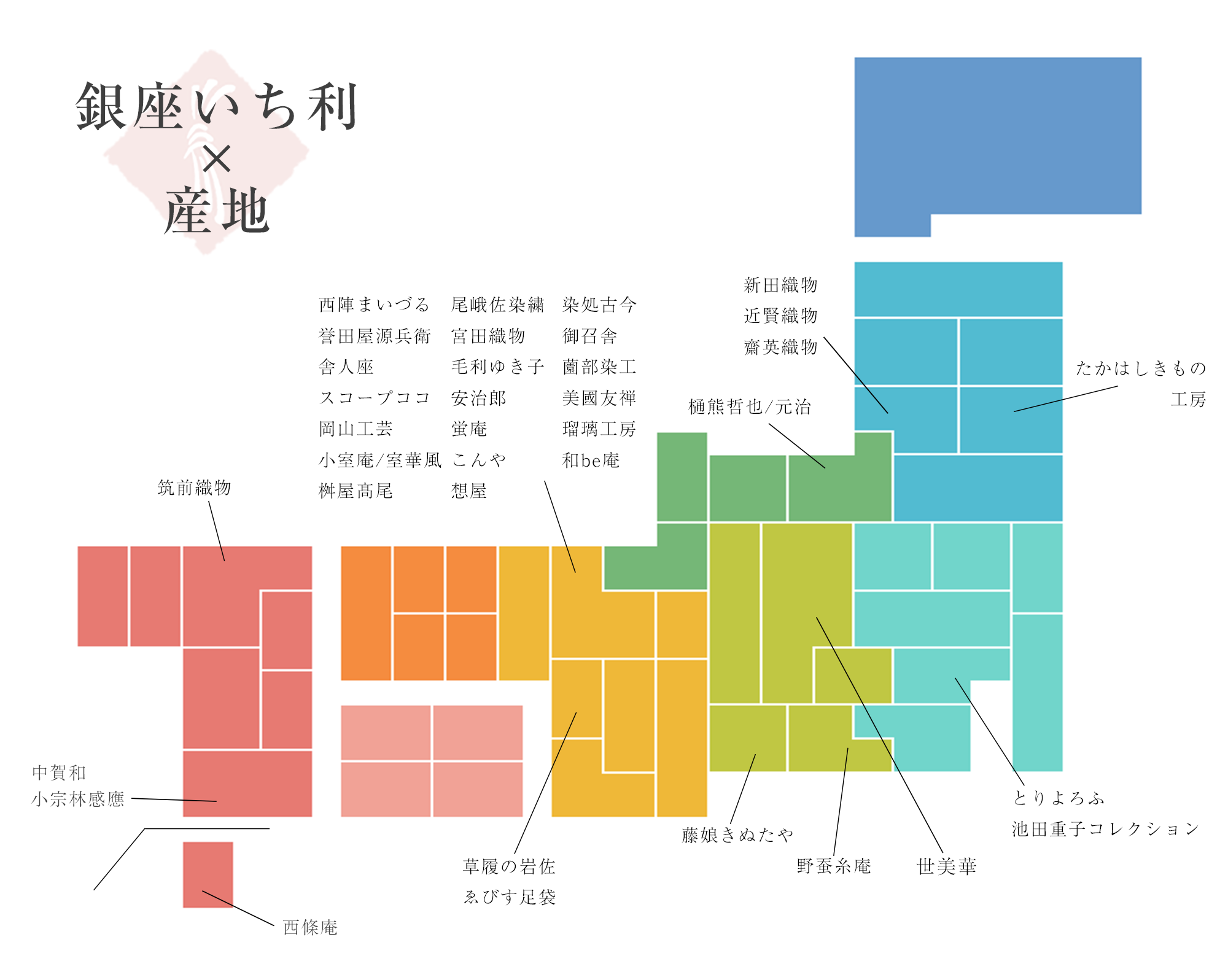 日本各地の作家