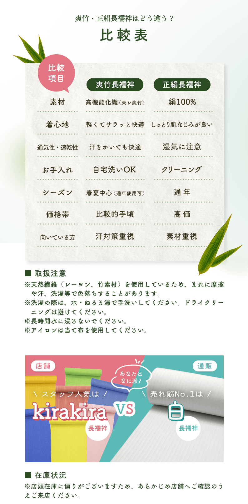 比較表
